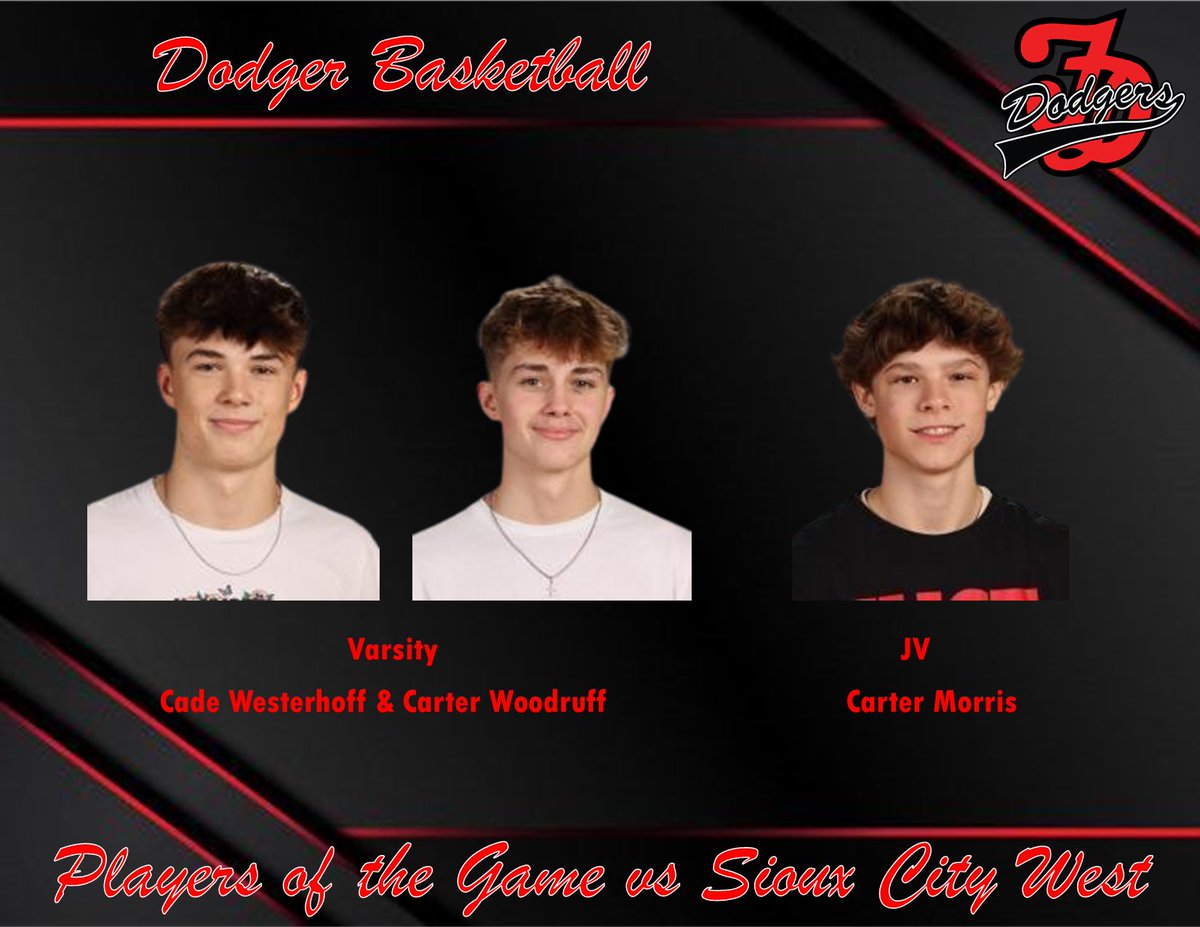 DodgerHoops's tweet photo. Congrats to last nights players of the game https://t.co/8YoFViRvXL