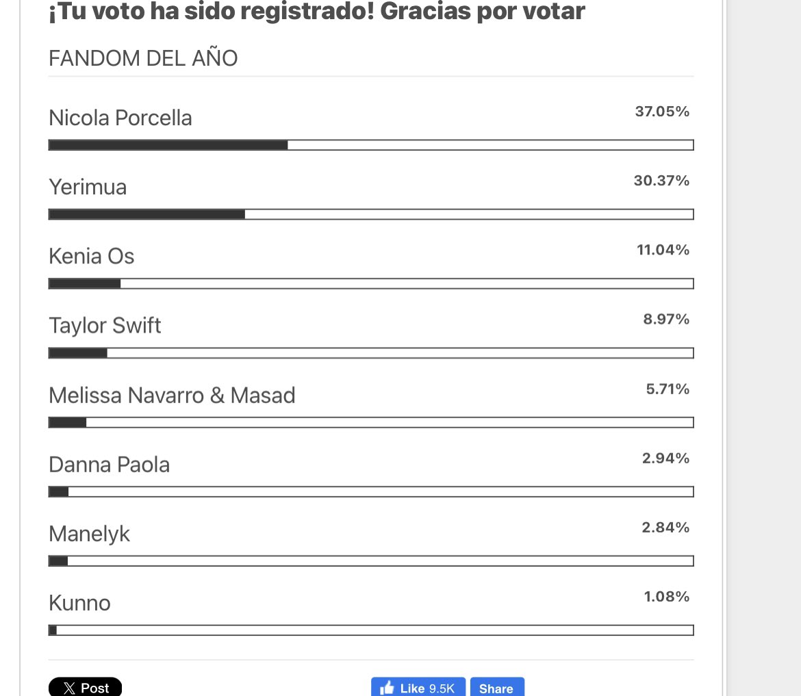 Joshsmart456's tweet photo. Estamos empezando a subir! Excelente!

Nicola Porcella revelación digital del año #socialiteen 

Nicola Porcella fandom del año #socialiteen https://t.co/vSHJEEGTpr