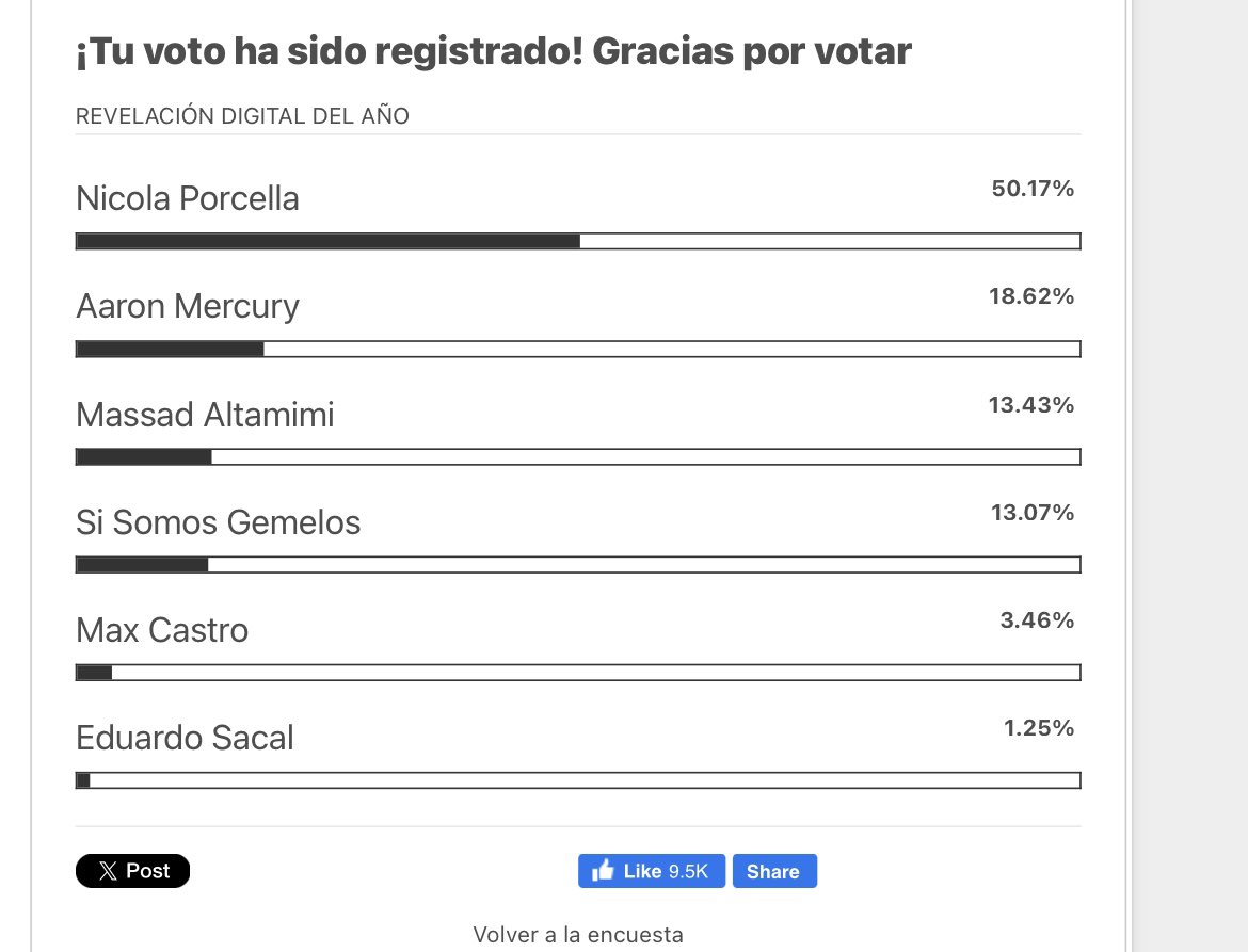 Joshsmart456's tweet photo. Estamos empezando a subir! Excelente!

Nicola Porcella revelación digital del año #socialiteen 

Nicola Porcella fandom del año #socialiteen https://t.co/vSHJEEGTpr
