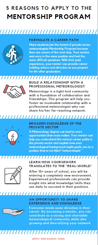 Exciting news! Applications for the 2024 BPSM Advanced Mentorship Program are now live! All juniors, seniors, and grad students are eligible to join and will be matched with a professional meteorologist in the private sector.

Apply by February 12 ⬇️

forms.gle/5ZZYfABgCFBgNv…