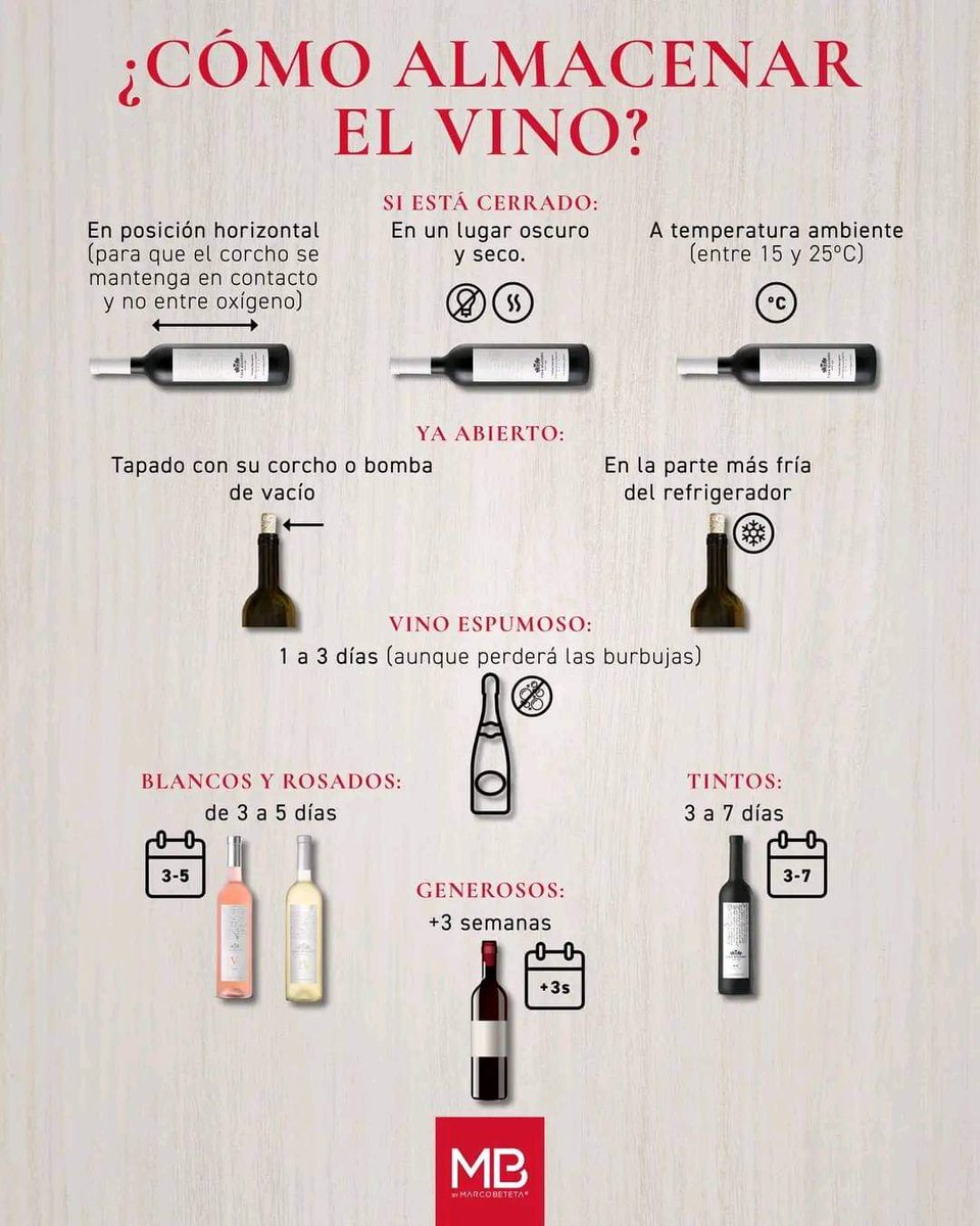 el_chefcito_'s tweet photo. https://t.co/qH3knR3AAn