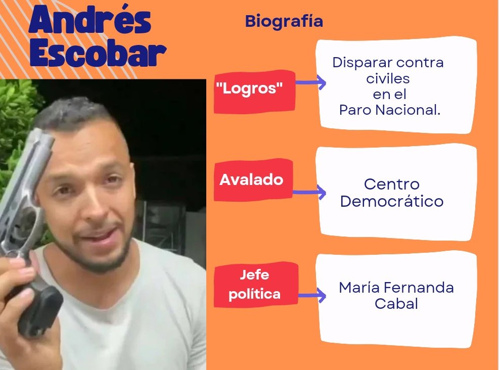 UldaricoRamire's tweet photo. Andrés Escobar es un fiel representante del Uribismo. Cada día, la política en Colombia se vuelve más degradante. ¡Qué asco! https://t.co/N4Mtfu9k8b