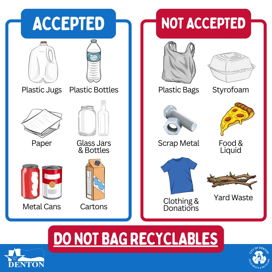 DentonRecycles's tweet image. Do you know what to throw? ♻️🗑️ 

Here&apos;s a quick guide on what items are accepted in Denton&apos;s curbside recycling program. Be sure to keep recyclables empty, clean, loose, and dry! 

#RecycleRight #KnowWhatToThrow