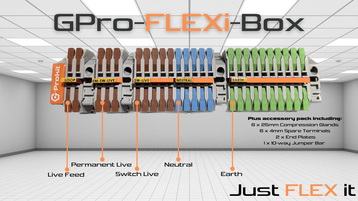G-Prokit® tweet media