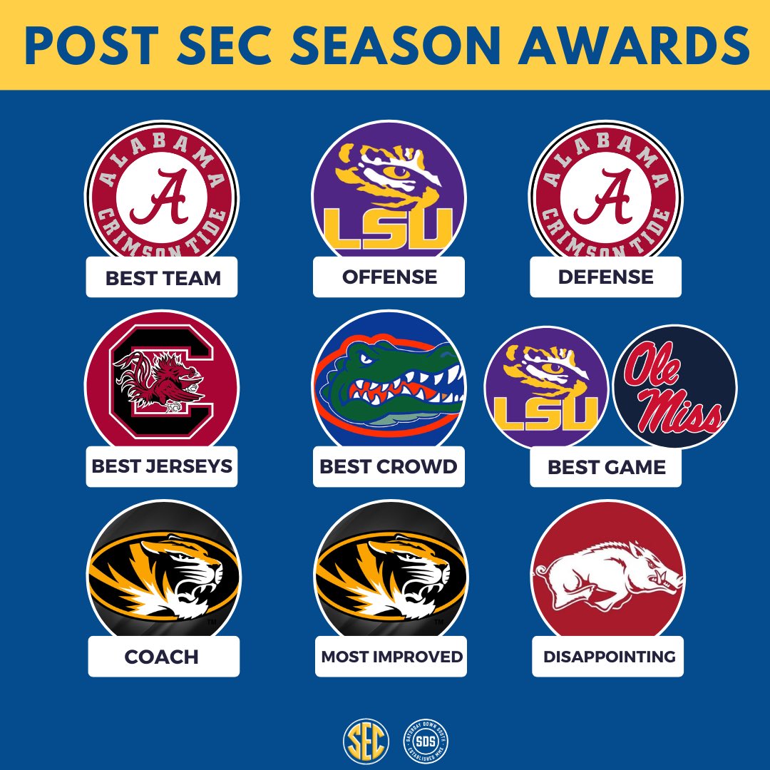 Our final 2023 SEC football awards ‼️