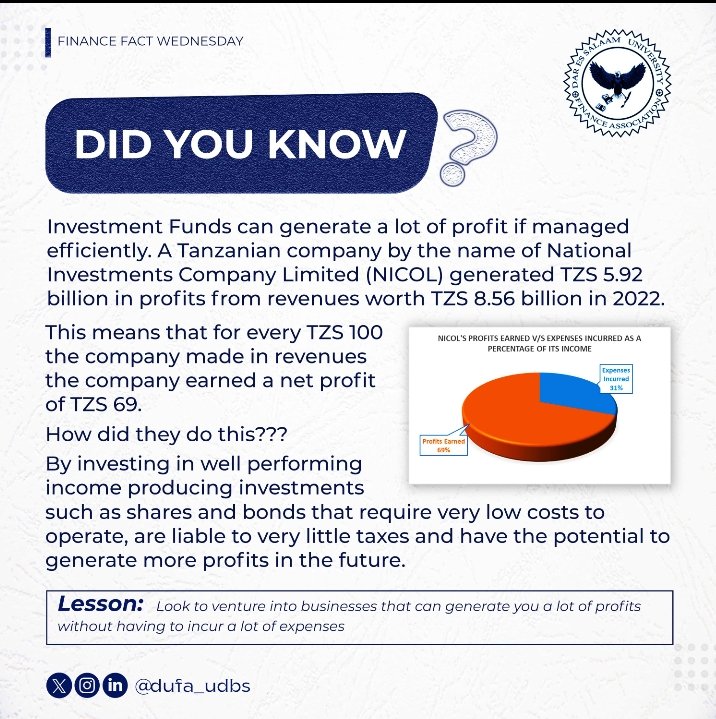 UDSM Finance Association tweet media