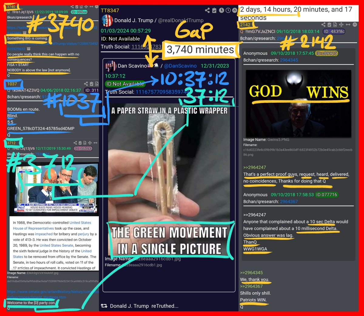 17Grasshopper's tweet photo. 💥DJT && SCAVINO CRUMBS💥
DJT ReTruthing Scavino with a 3,740 Min Gap (2Days 14Hrs 20Min 📅Sec)

##2142 ([2Days 14Hrs 2]0Min
GOD WINS (((Temporary Blackout Picture)))

💥👇💥👇💥👇💥
That's a perfect proof guys, request, heard, delivered, no coincidences, Thanks for doing that Q

##3740
💥SOMETHING BIG IS COMING!💥

💥Do people really think this can happen with no consequences?💥
FISA = START
💥NOBODY is above the law [not anymore].💥

Now Check the Original Scavino Timestamps

10:37:12

##1037
BOOMs en route.
Blind.
5:5
GREEN_578cDT324-45785sd4DMP

Dan Scavino is Posting a meme:

A Paper straw in a plastic wrapper.

The green movement in a signal picture.

##3712 (Min/Sec)
Welcome to the [D] party con.