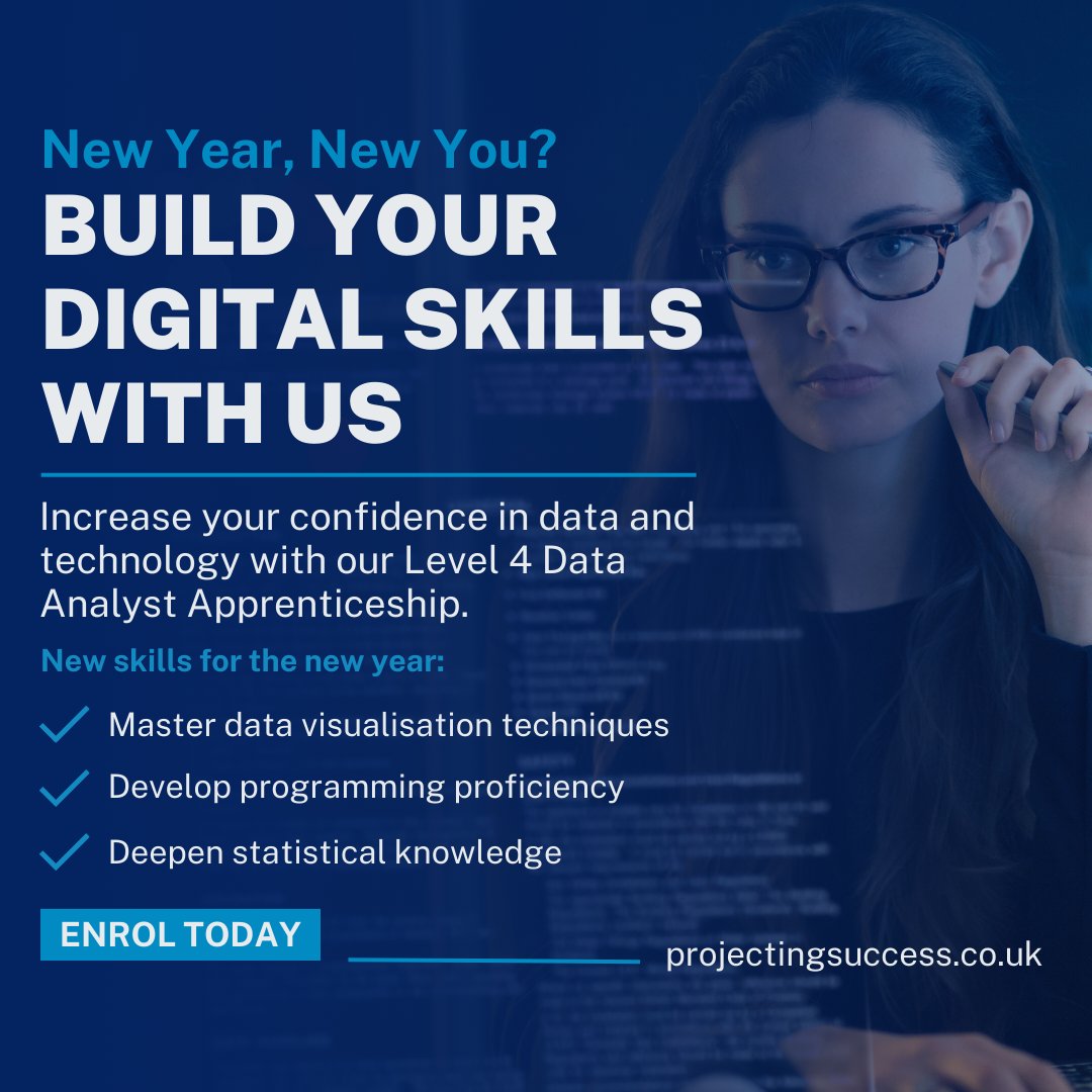 Projecting Success tweet media