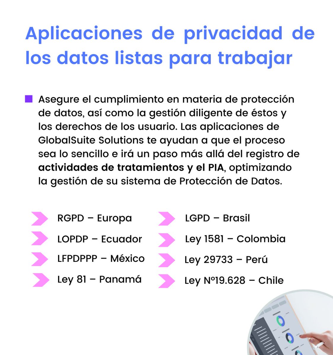 global_suite's tweet photo. Gestiona y simplifica el cumplimiento de la privacidad de los datos personales de tus usuarios este 2024 con GlobalSuite® Privacy Data Protection.👉 https://t.co/KhoyXkHa35
✔️Asegura el cumplimiento en materia de protección de datos
✔️Simplifica los procesos
✔️Optimiza tu sistema https://t.co/Hn0FNml0tf