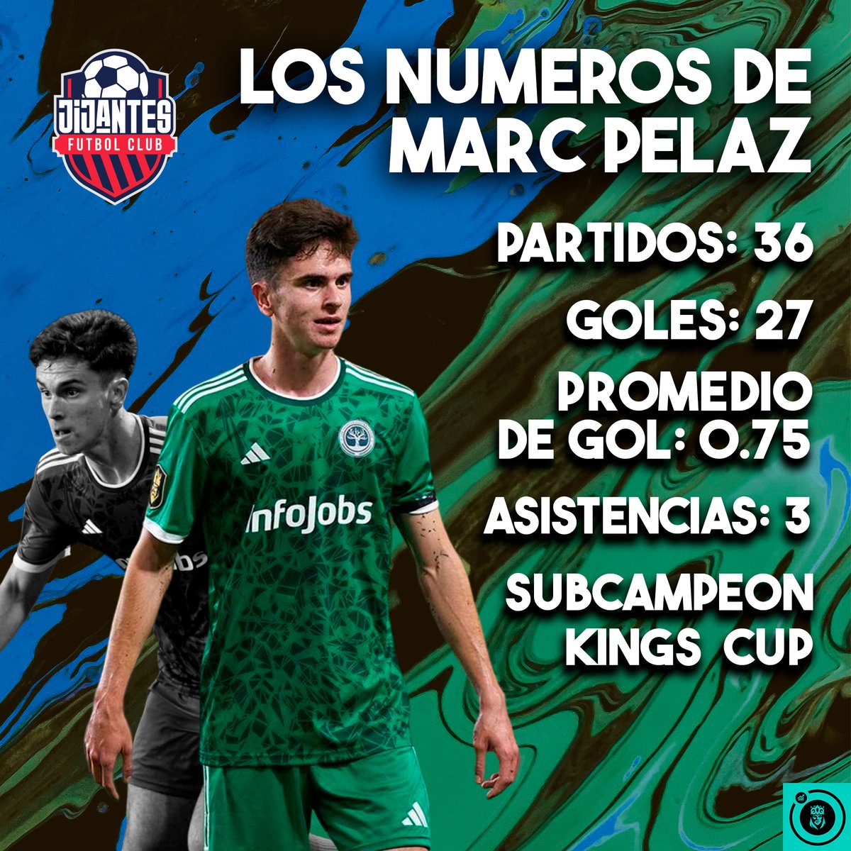 Datos Kings & Queens tweet media