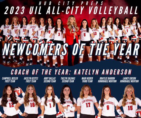 Liberty Lady Patriot Volleyball tweet media