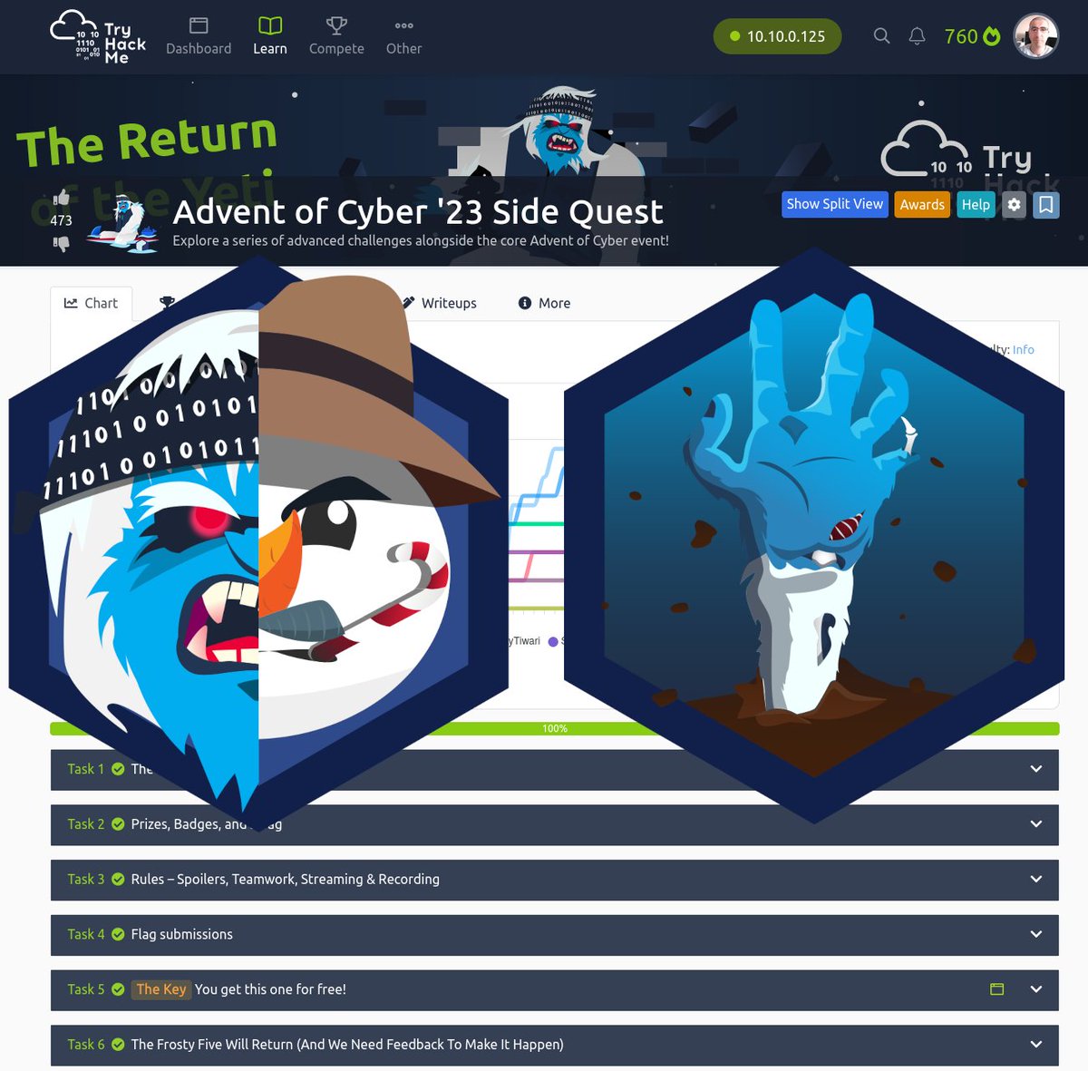 DjalilAyed's tweet image. Advent of Cyber '23 Side Quest: Explore a series of advanced challenges alongside the core Advent of Cyber event!
#tryhackme #adventofcyber2023