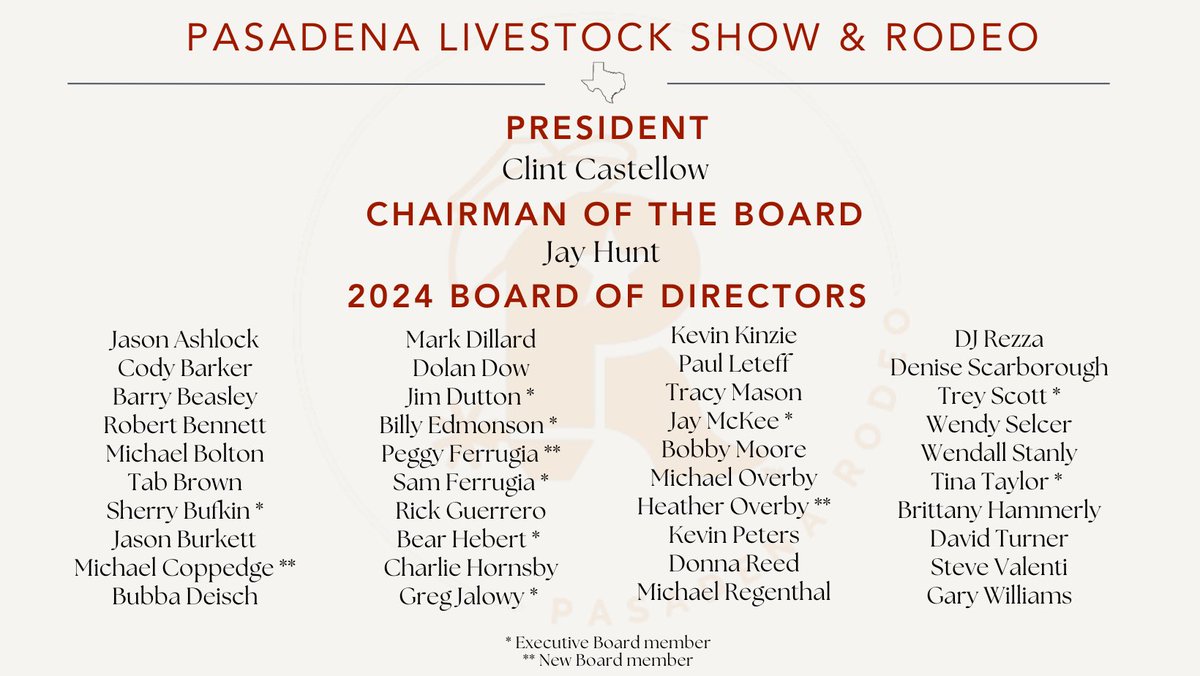 Pasadena Livestock Show & Rodeo tweet media