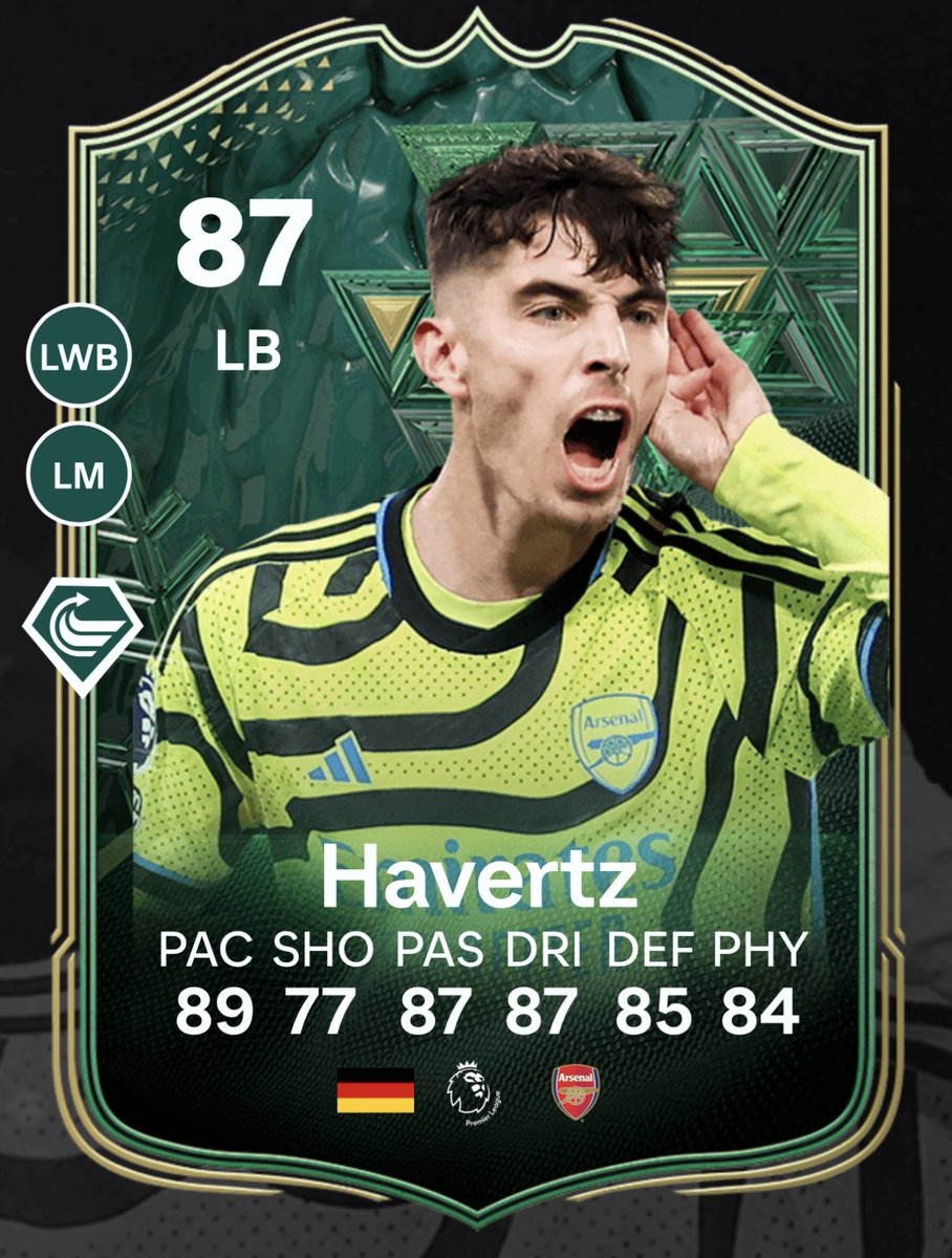 FNATIC Yetensone tweet media