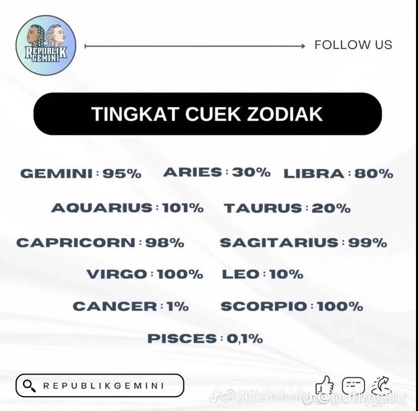 nanniiih's tweet image. bukan cuek, emg cukup yg penting2 aja
#sagitarius