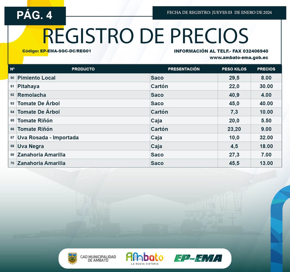 #PRECIOS
Lista de precios referenciales de la feria del jueves, 03 de enero de 2024.
bit.ly/44b8FUT

Variación de precios 2023 en el siguiente link:
bit.ly/44b8U2f

#MercadoMayoristaAmbato
#LaNuevaHistoria