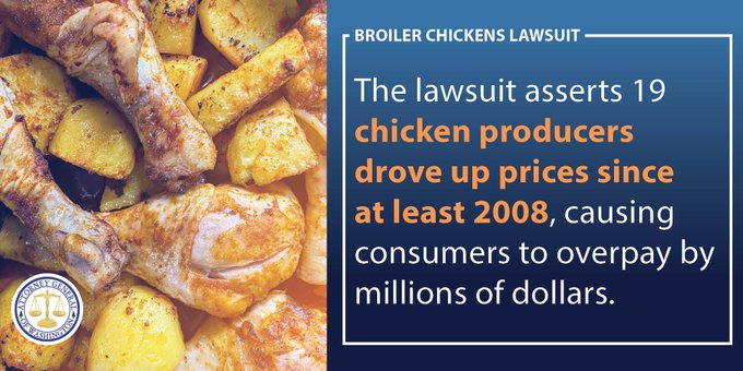 A chicken producer will pay $460,000 as a result of our price-fixing lawsuit, which leaves 2 of 19 chicken producers remaining in that lawsuit. Checks from previous resolutions have already gone out to more than 402,000 Washington households. Read more: atg.wa.gov/news/news-rele…