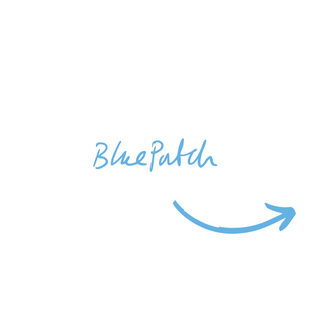 Blue Patch | Sustainably-Minded Business Community tweet media