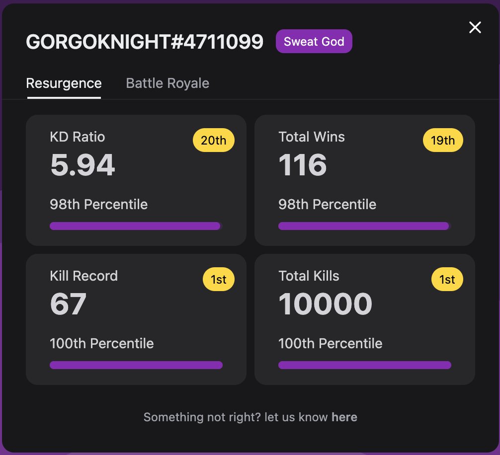 sweats.gg tweet media