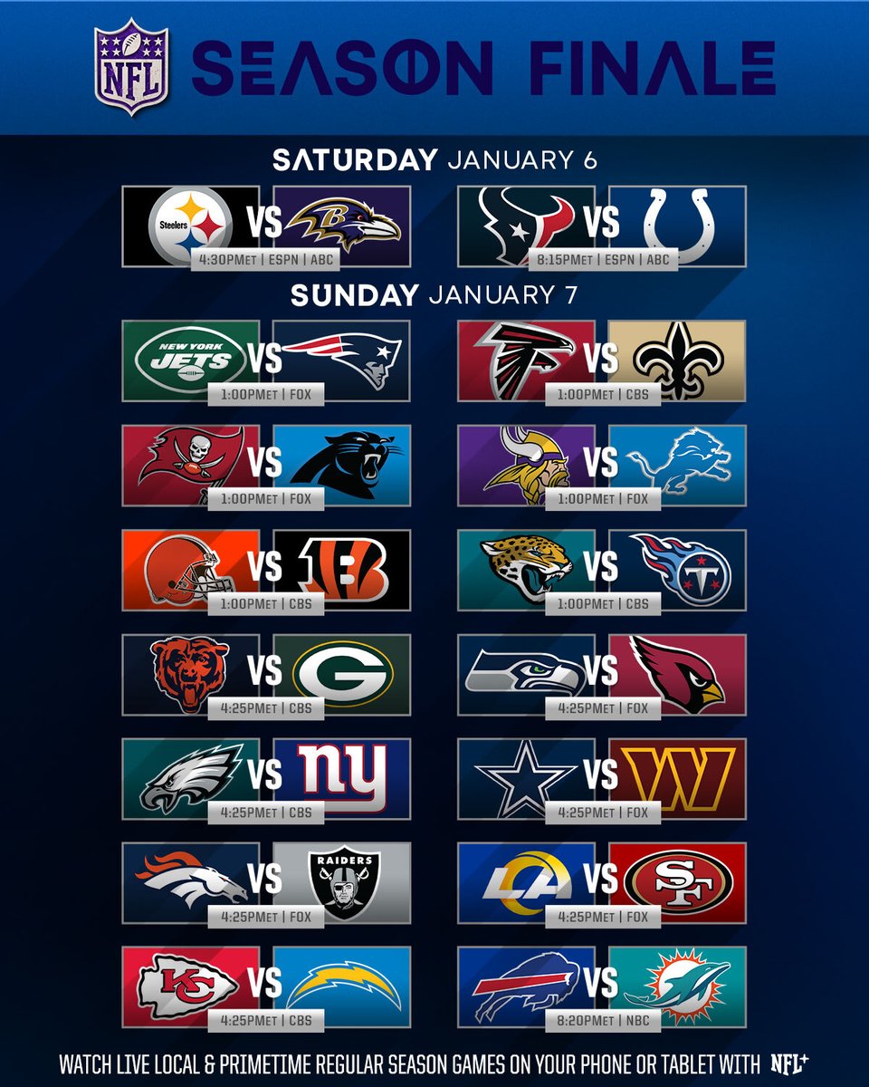 Almost time to wrap up the regular season.

#NFLSeasonFinale