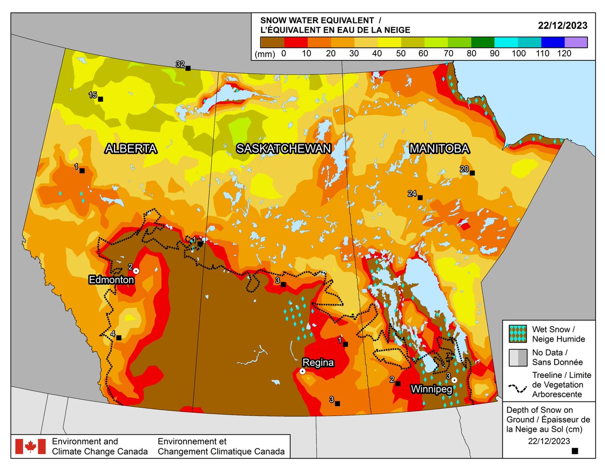harder_water's tweet image. To help appreciate the current snow situation in Western Canada the Canadian Cryosphere Watch (ccin.ca/ccw/snow/curre…) is a great data resource for the regional scale.  It's pretty indicative of how little snow there is currently (left) vs normal (right) @polardata #WestCdnAg