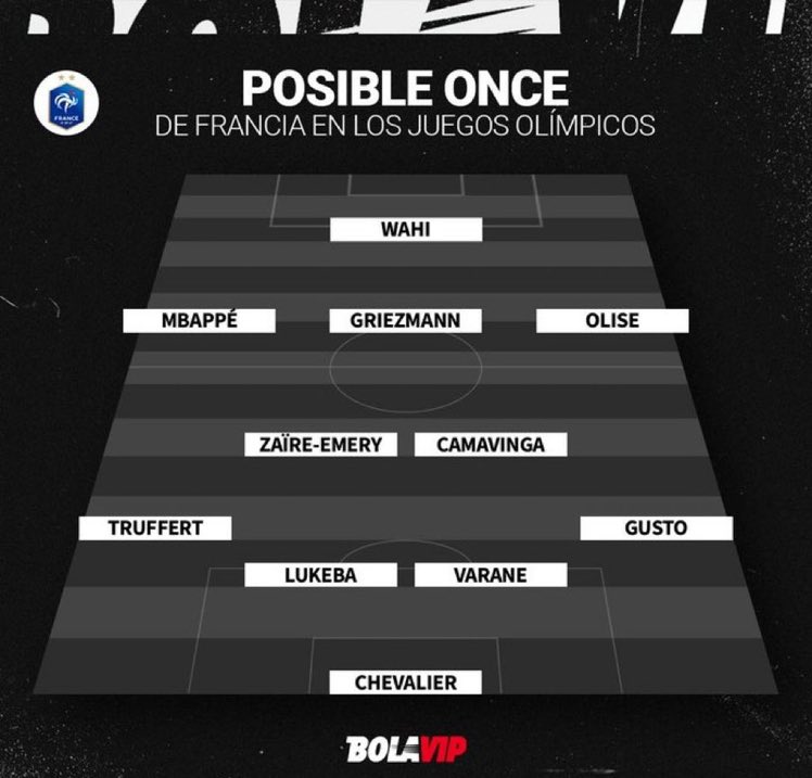 Resenha Escrita ⚽️📝 tweet media