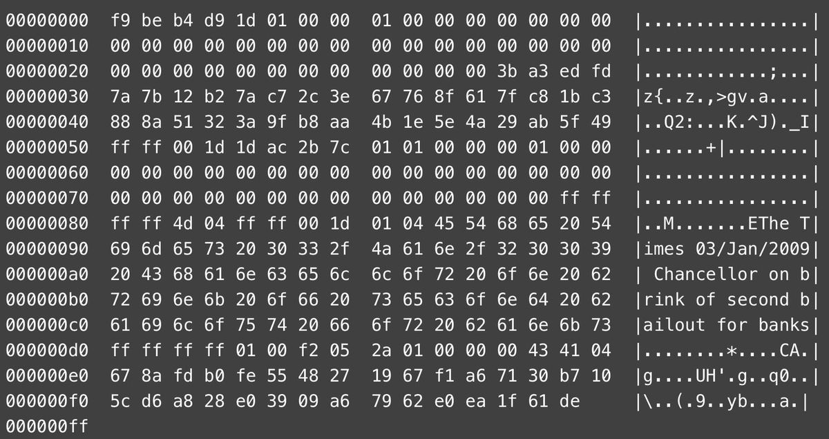 bitstein's tweet photo. On January 3, 2009, Satoshi Nakamoto instantiated the #bitcoin network by mining the genesis block. In this singular act, he turned idea into reality, and set human history on a course more powerful and optimistic than the timeline set course by the incumbent banking hegemony. https://t.co/Cj6VWZuy3e