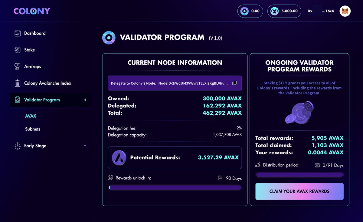 Colonylab's tweet photo. Get $CLY, Stake, Sit Back, and Enjoy Year-Long $AVAX Rewards! 🔺🚀

We've just distributed another substantial $AVAX airdrop of 3,330 AVAX to $CLY stakers, following the 2,575 AVAX airdrop at the end of last year.

Annually, our $CLY stakers community is poised to revel in ≈ $2 Million worth of AVAX rewards (at AVAX's ATH). And that's not all—this calculation doesn't even include the yield generated from delegations to Colony's node.

Colony's Validator Program distributes $AVAX rewards linearly throughout the year, meaning you can stake $CLY and immediately start earning $AVAX.

Join Colony to enjoy hassle-free year-long $AVAX airdrops—without the need to stake your own $AVAX, trade, or provide liquidity.🤝

#Avalanche #AVAX #Airdrop

NodeID-2iWqUM3VWvrcTLyXi2KgBLVhunMvFW7vY