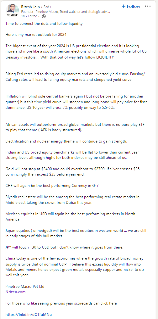Global Macro outlook FOR 2024 based on LIQUIDITY