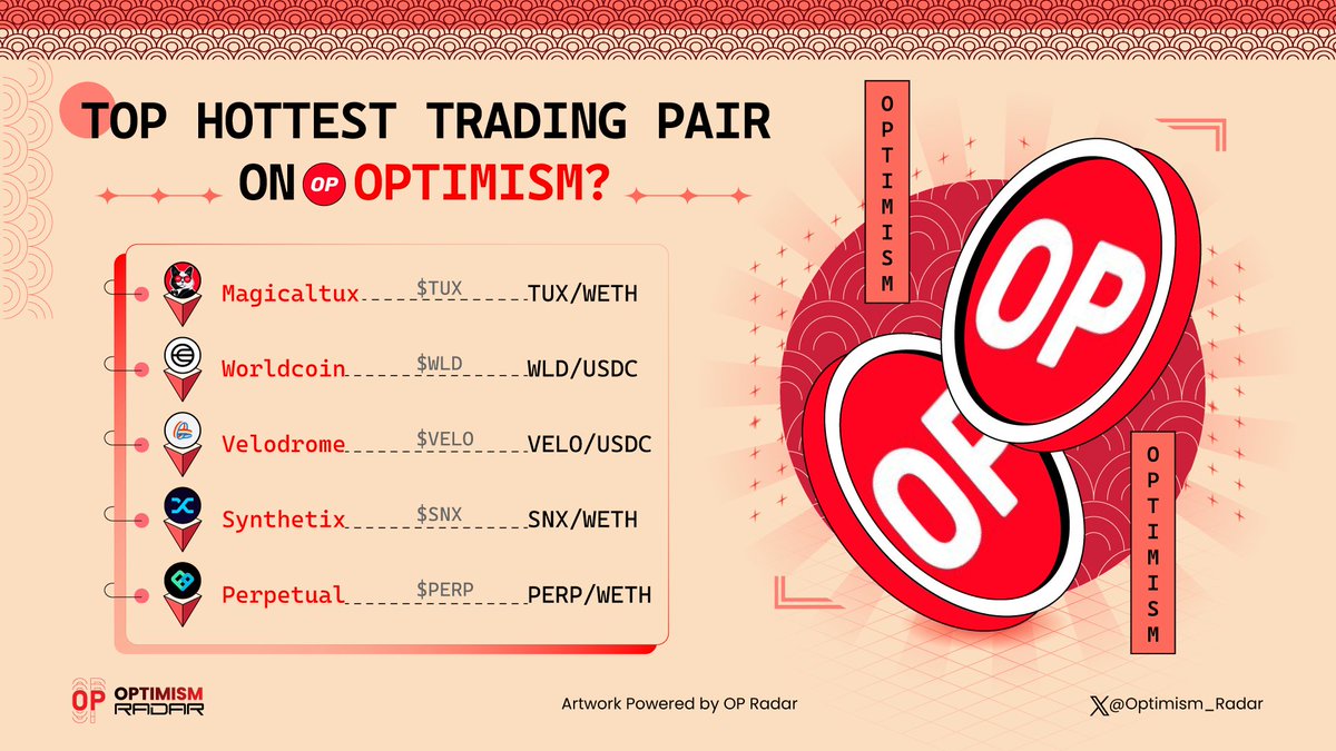 Optimism Radar (🔴_🔴) tweet media