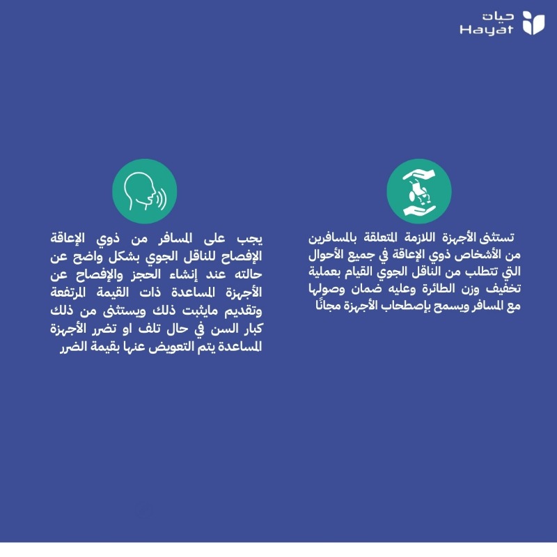 _HayatPlatform's tweet photo. ..

تقدم دولتنا العظيمة استثناءات لـ#ذوي_الإعاقة 
حسب  لائحة حماية حقوق المسافرين من الهيئة العامة للطيران المدني🛫..

 فضل التغريدة⬇️: