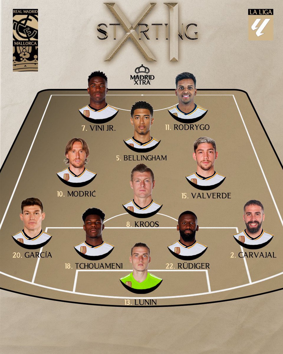 𝐎 𝐂𝐚𝐦𝐢𝐬𝐚 𝟖 🏆⚽️ tweet media