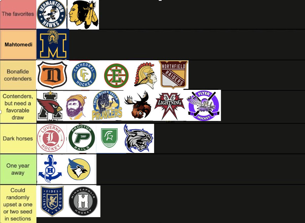 BHS Class A Power Ranker Concept