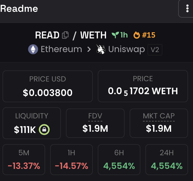 DamiDefi's tweet photo. $READ just launched!

Currently at $1.9M MC.

Decentralized encyclopedia, where profit and knowledge collide.

@readme_media seems like a really innovative play. 

Plus liquidity is locked. I like this one 🔥.

https://t.co/djmk7brCsw https://t.co/Aztue5Mgaj