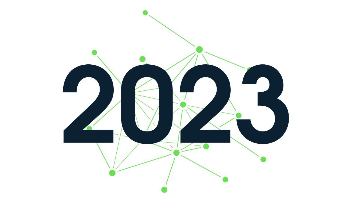 Measurelab tweet media