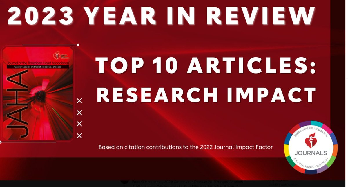 Thrilled to have our study led by @ShahzebKhanMD & @IzzaShahid_ be included as one of the Top 10 articles in @JAHA_AHA's 2023 Year in Review that contributed to its 2022 journal impact factor.