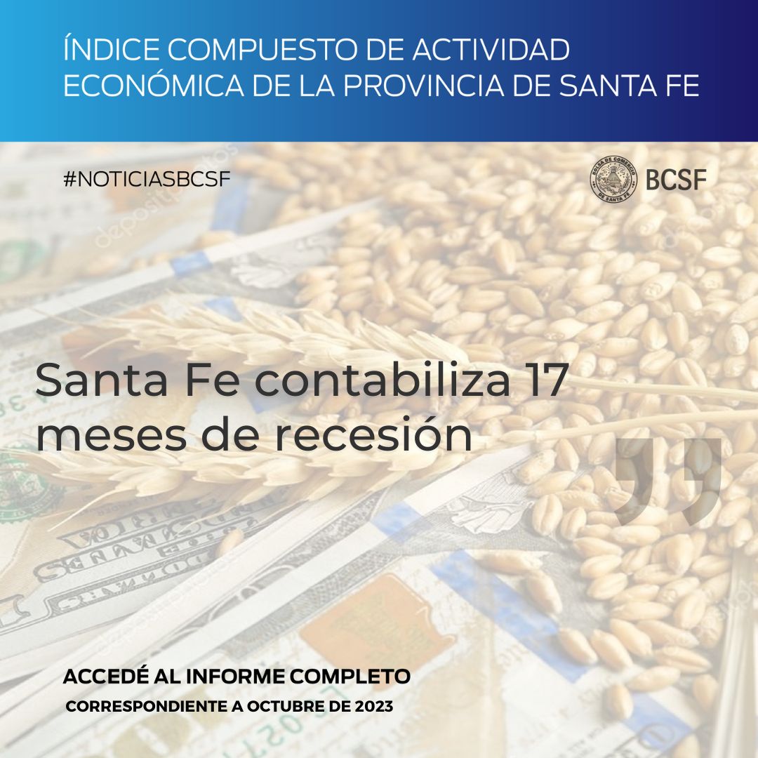 BCSF_Oficial's tweet photo. #NoticiasBCSF | #ICASFe correspondiente a octubre de 2023
Entre enero y octubre de 2023 la actividad económica de la provincia registró una contracción neta de -0,7%.
Informe completo 👉 https://t.co/5XTSmDdEOg https://t.co/IWP4Mh6xX6
