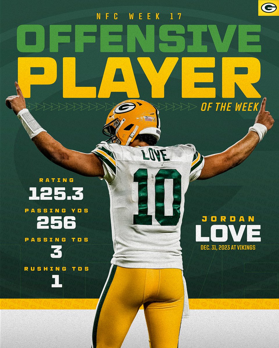 #Packers QB Jordan Love has been named the NFC Offensive Player of the Week for his performance against the Vikings!

🏆: pckrs.com/17OPOW

#GoPackGo