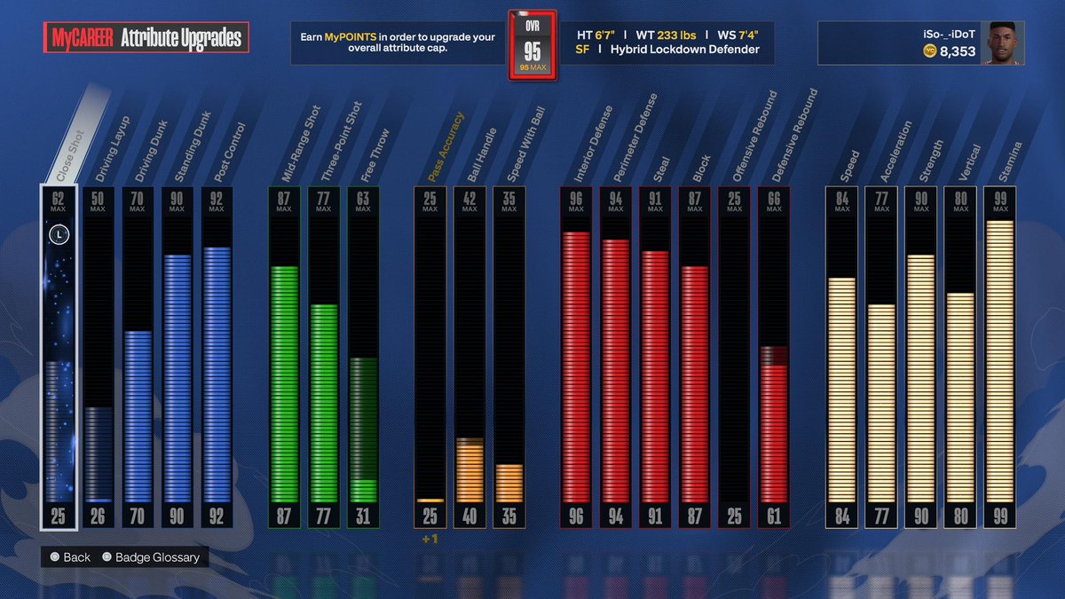 iDoT_2k's tweet photo. When I get home, Iโm going in the rec with no pass accuracy ๐
#NBA2K24 #BestLockdown #1v1 #BestBuild #NotPassing lol https://t.co/B6m6qwMpGq