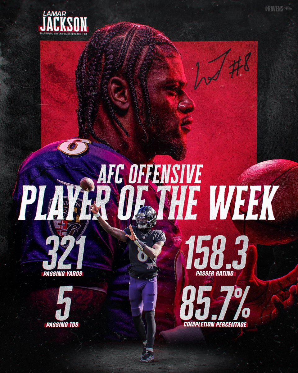 Ravens's tweet image. MVP 🗣