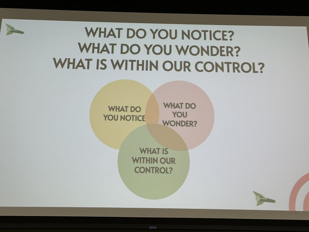 Delaware Elementary (@delaware_sps) on Twitter photo While our students enjoyed one more day of sleeping in, our teachers participated in a data dig to look at our <a href="/MOEducation/">Missouri DESE</a> APR data - we are focused on 3 questions: What do we notice? What do we wonder? What is within our control? <a href="/officialSPS/">Springfield Public Schools</a> <a href="/CindyWebster19/">Cindy Webster</a> While our students enjoyed one more day of sleeping in, our teachers participated in a data dig to look at our <a href="/MOEducation/">Missouri DESE</a> APR data - we are focused on 3 questions: What do we notice? What do we wonder? What is within our control? <a href="/officialSPS/">Springfield Public Schools</a> <a href="/CindyWebster19/">Cindy Webster</a>