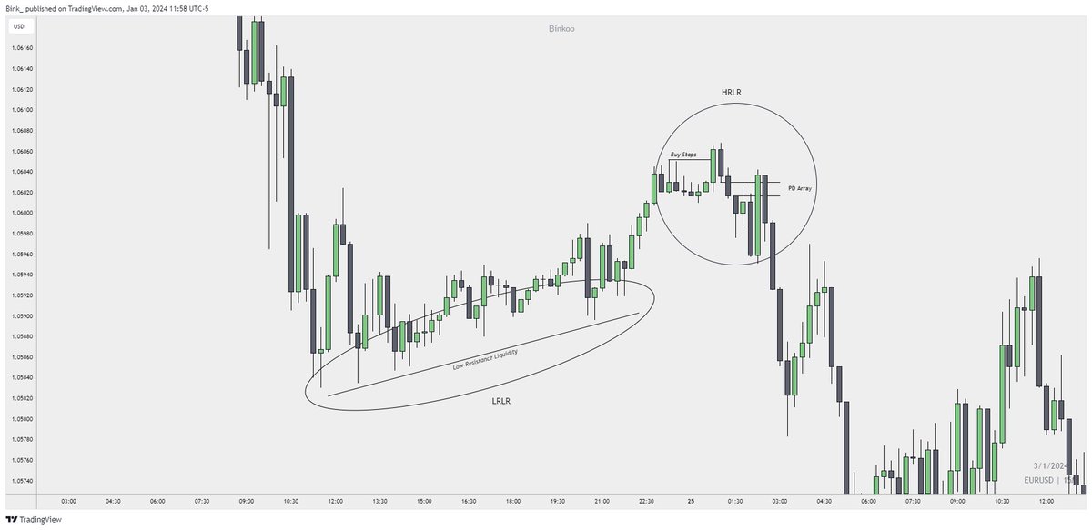 TraderBinkoo's tweet photo. Examples. https://t.co/MuJu1JaR1g