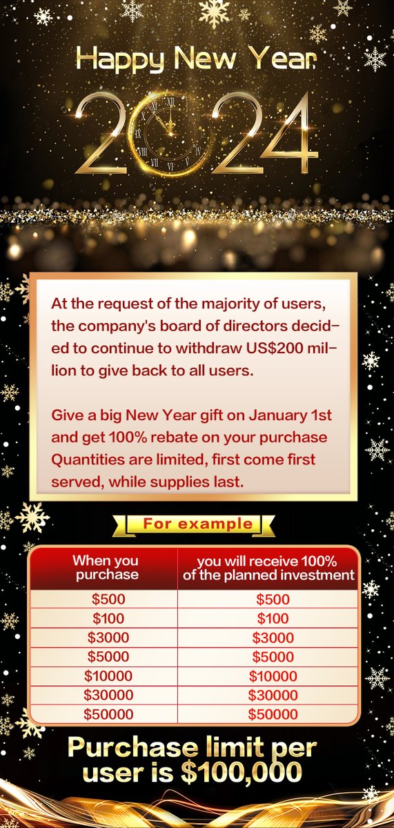 CGMD_miner's tweet photo. The New Year event is coming to an end. https://t.co/DbiMoY2Amd