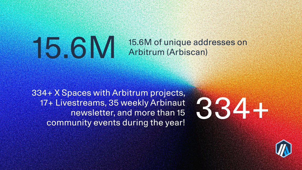 Arbitrum tweet media