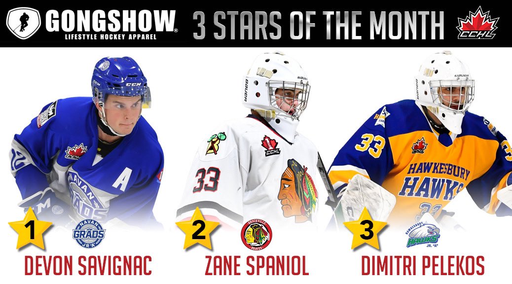 Your @GongshowGear three stars of the month have been announced!⭐️🎉 Devon Savignac (@GradsHockey ) earned 1st Star honours, Zane Spaniol (@BrockBraves ) earned the 2nd Star and Dimitri Pelekos (@hawkesburyhawks ) was named 3rd Star. 🗞️ | thecchl.ca/gongshow-gear-…