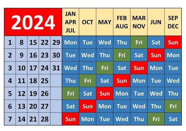 چہرے سے جھاڑ پچھلے برس کی کدورتیں
دیوار سے پرانا کلینڈر اتار دے

✍️ ظفر اقبال
#اردو #اردو_ادب #اردو_شاعری