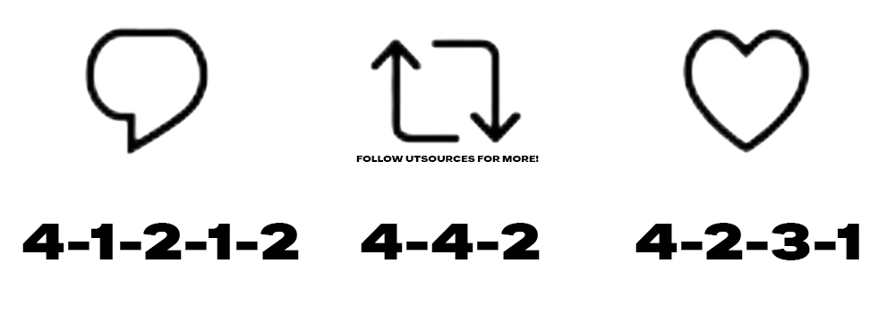 UTSources's tweet photo. What's the best formation to use 👇 https://t.co/9POCnOrsZm
