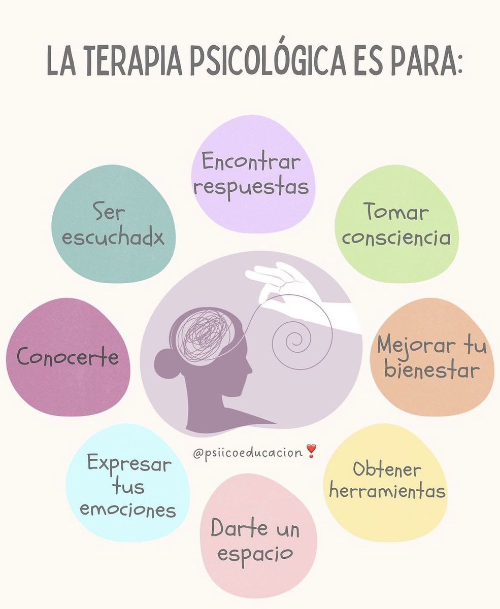yaparateana1's tweet photo. Terapia psicológica 🧒🏻 Infantil 👦🏼 Adolescentes 👩🏻 Adultos 🧑🏽 Terapia de Pareja 👫 Terapia Familiar 👨‍👩‍👦‍👦

Informes y citas al ￼622 103 0012 2️⃣0️⃣2️⃣4️⃣👊🏼

🎖️🏅Certificación: Centro Milanese di Terapia della Famiglia en Practicer in Milán Approach Psychotherapy🎖️🏅 https://t.co/VN5v48NBFp