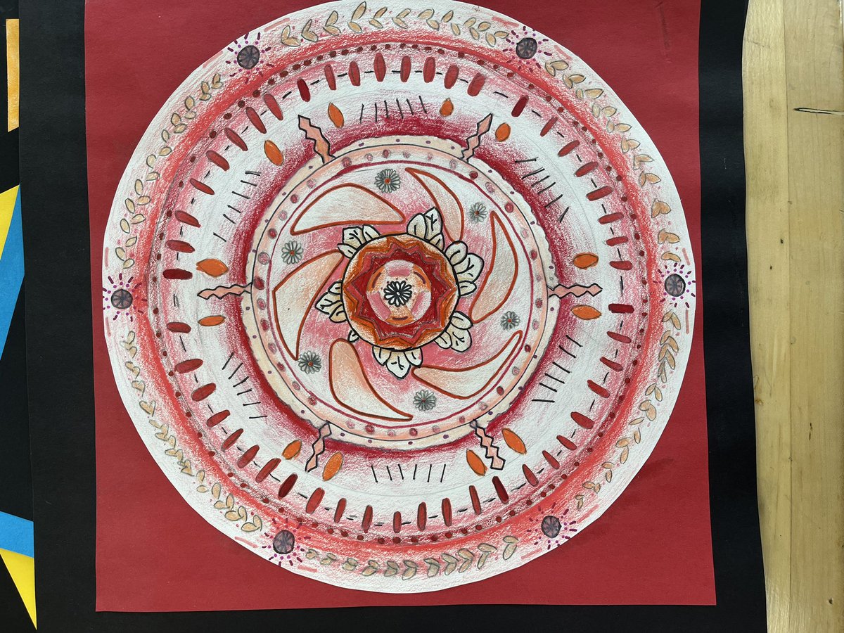 Mrs. Farrington’s Art Room tweet media