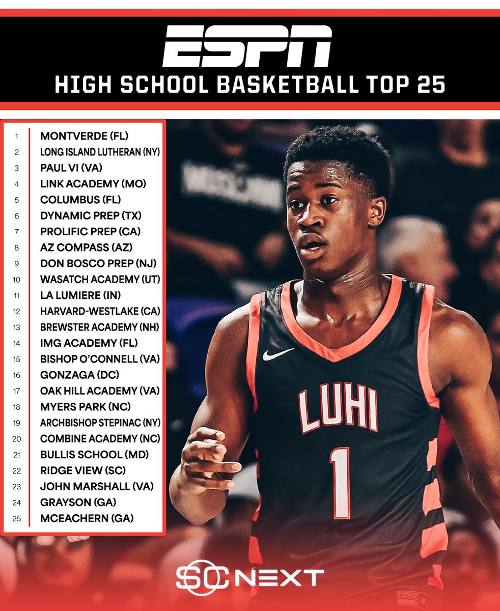 SCNext's tweet image. Week 7️⃣ of the ESPN High School Boys’ Basketball team rankings per @PaulBiancardi 🏀